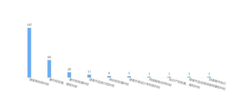 2023年迪士尼的版权到期,迪士尼的版权有多大