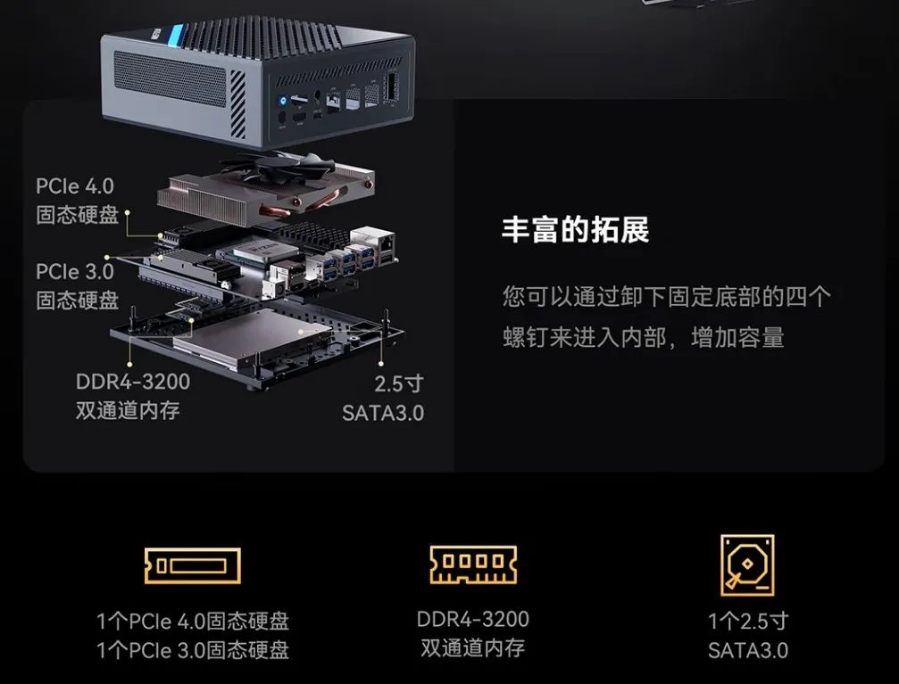 铭凡b550pro怎么加装内存,铭凡b550pro全面解读