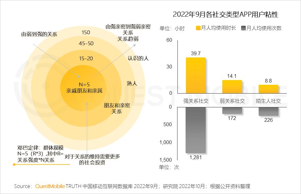 互联网广告数字营销的行业,网络营销与互联网广告
