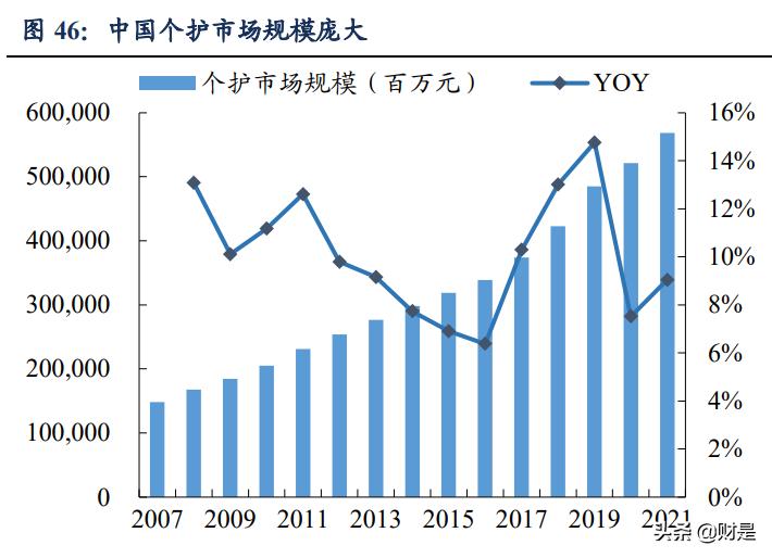 嘉必优的深度分析,嘉必优生物技术