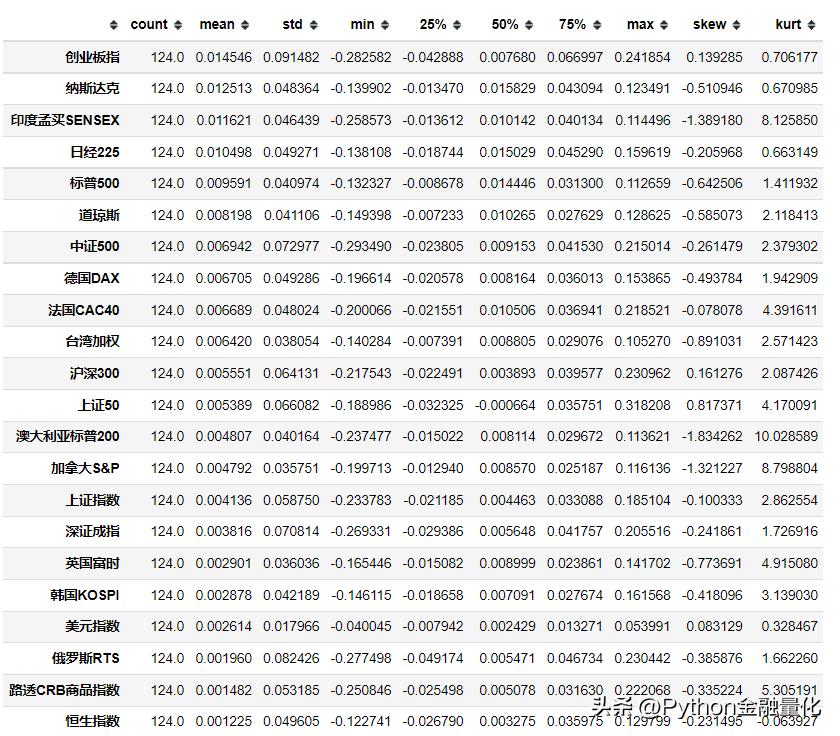 交易系统原理及思路,交易系统交易方法论
