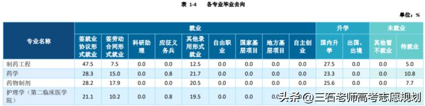 河北北方学院值不值得上,深度剖析河北北方学院
