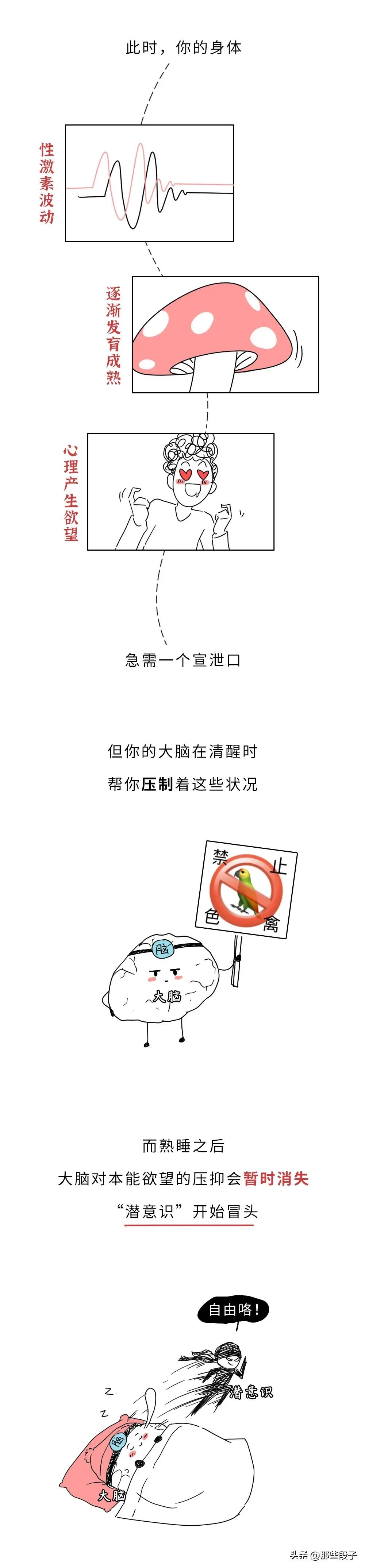 经常做梦梦到很逼真的感觉,为什么做梦会反复梦到同样的场景