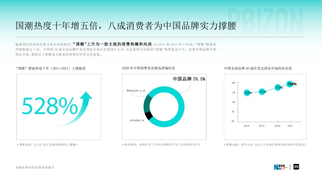 真正有效的品牌营销升级,国产品牌如何对待崇洋媚外