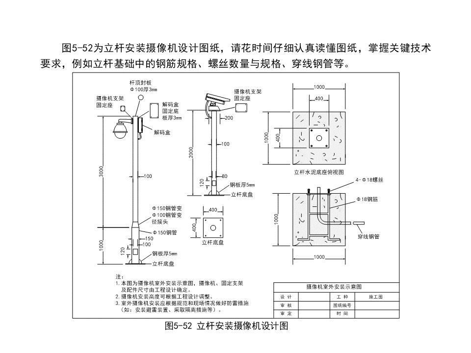 监控系统ppt方案,监控的成套安装