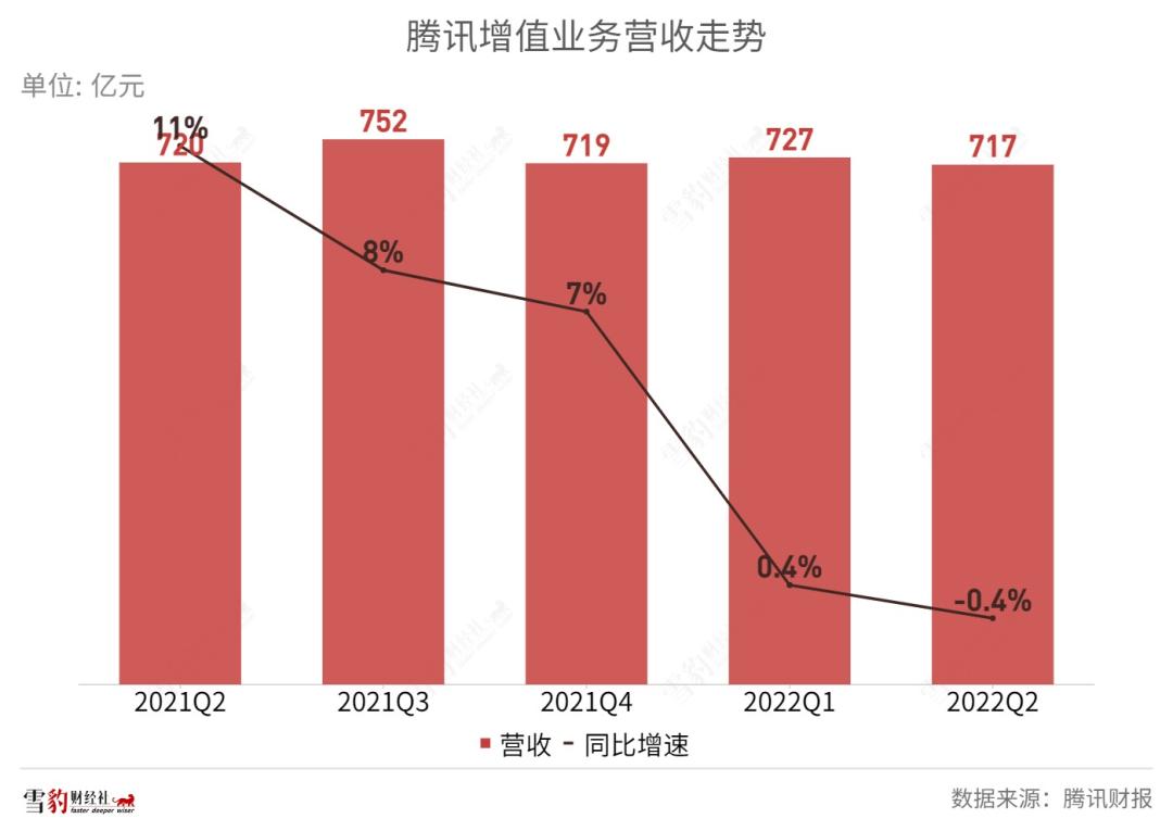 马化腾腾讯发展史,马化腾谈腾讯成功秘诀