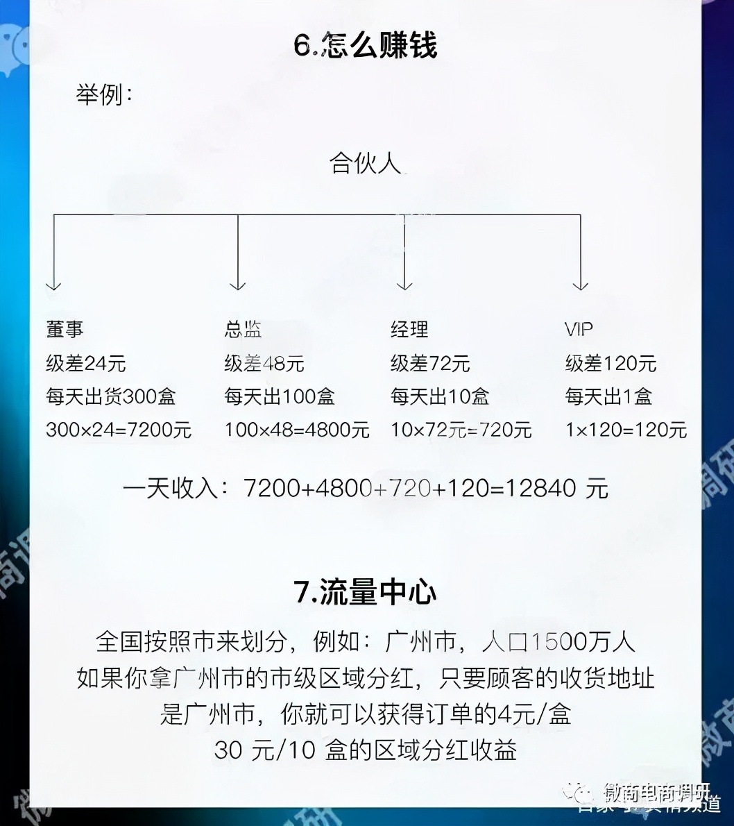 牙膏防胃癌，眼镜治鼻炎，“械字号”一定就有效？