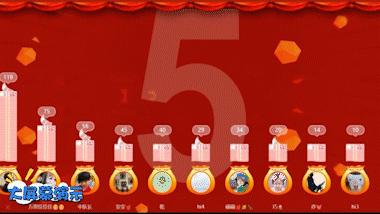 100平的小酒馆如何引流,小酒馆怎么引流拓客