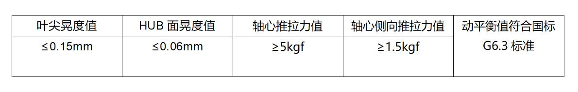 “专精特新”企业｜汉得利BESTAR深耕精密注塑，共探智能制造
