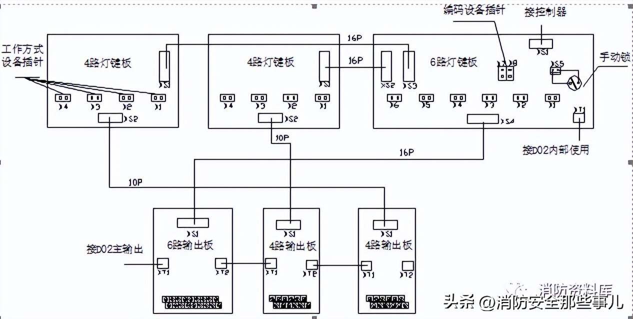 多线盘控制原理图,多线终端器原理