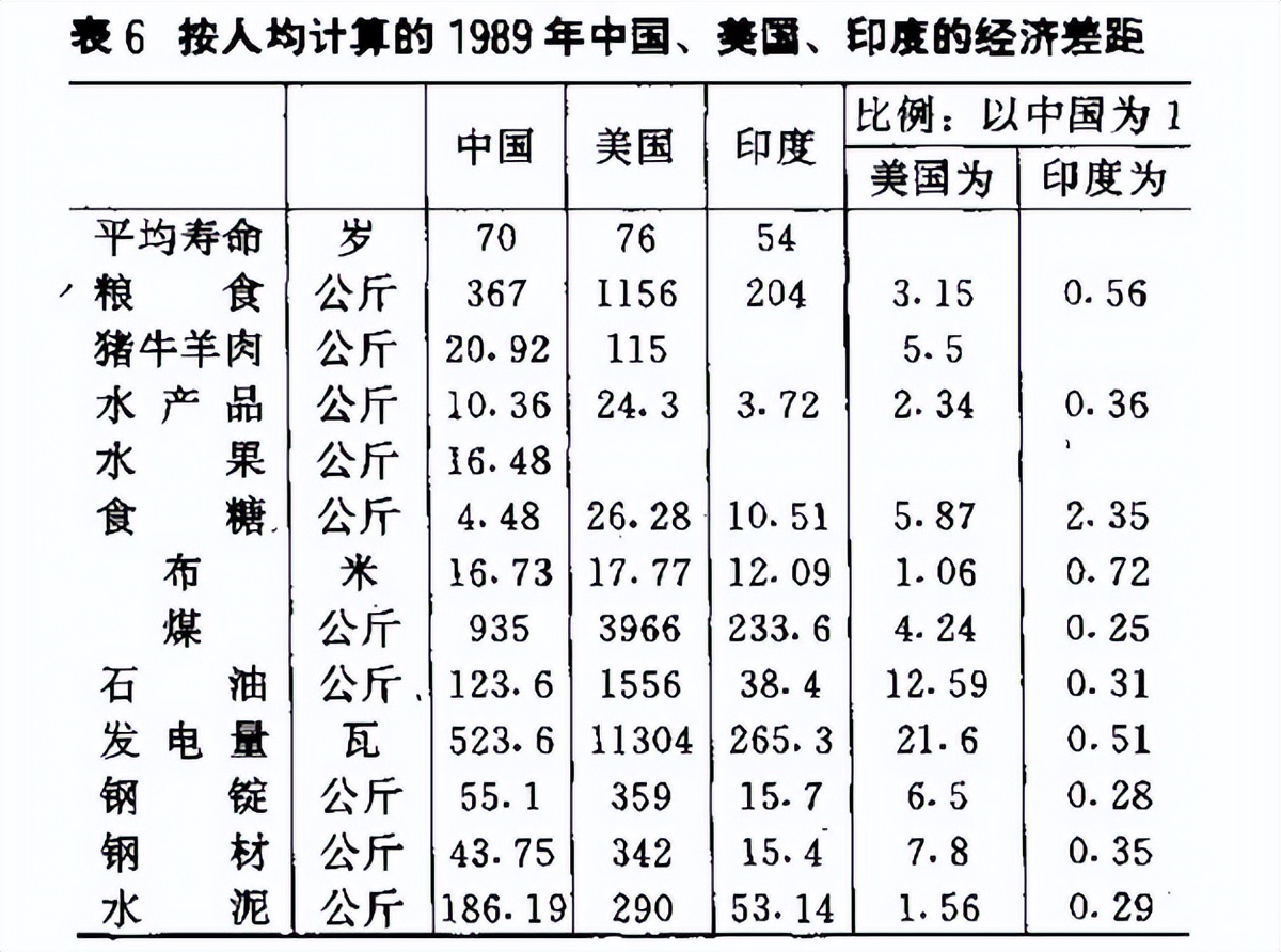 印度牛尿治百病,印度人是不是以为牛尿可以治百病