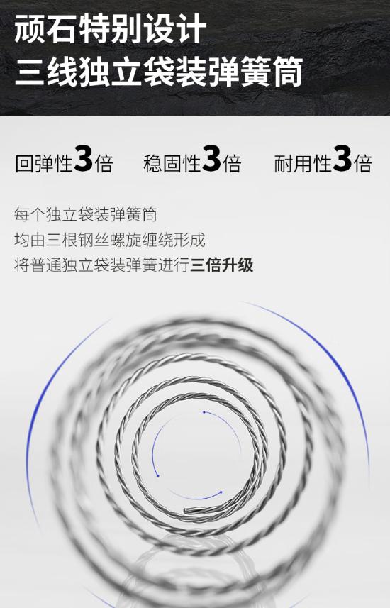 床垫暴利,床垫行业最大的骗局