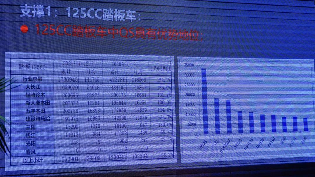 轻骑铃木2024年有什么新车型,2020轻骑铃木