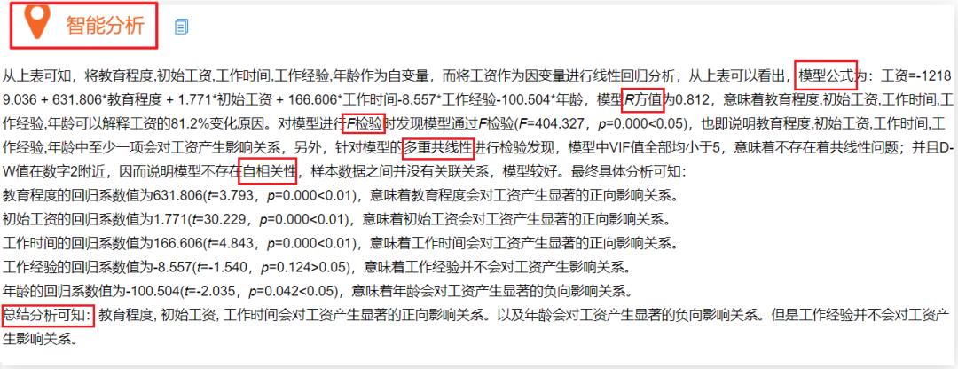 快速制作数据分析程序,如何快速成为数据分析师