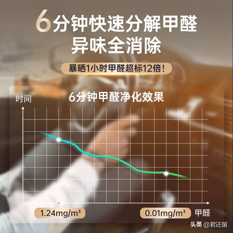 车内空气污染怎么办,车内空气污染治理除甲醛