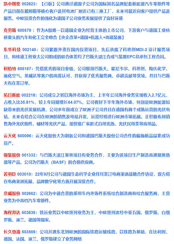 下周三大机会:工业母机,盖茨访华:智慧医疗,智慧农业;*特中**估