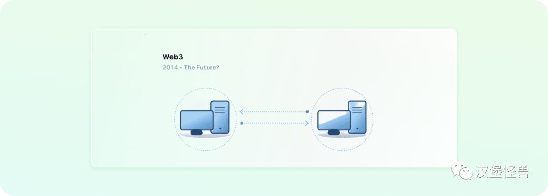 6分钟带你了解web3.0,web3.0是什么简单易懂介绍