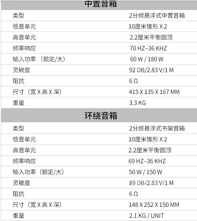 我的家庭电影完整版,我的家庭影院