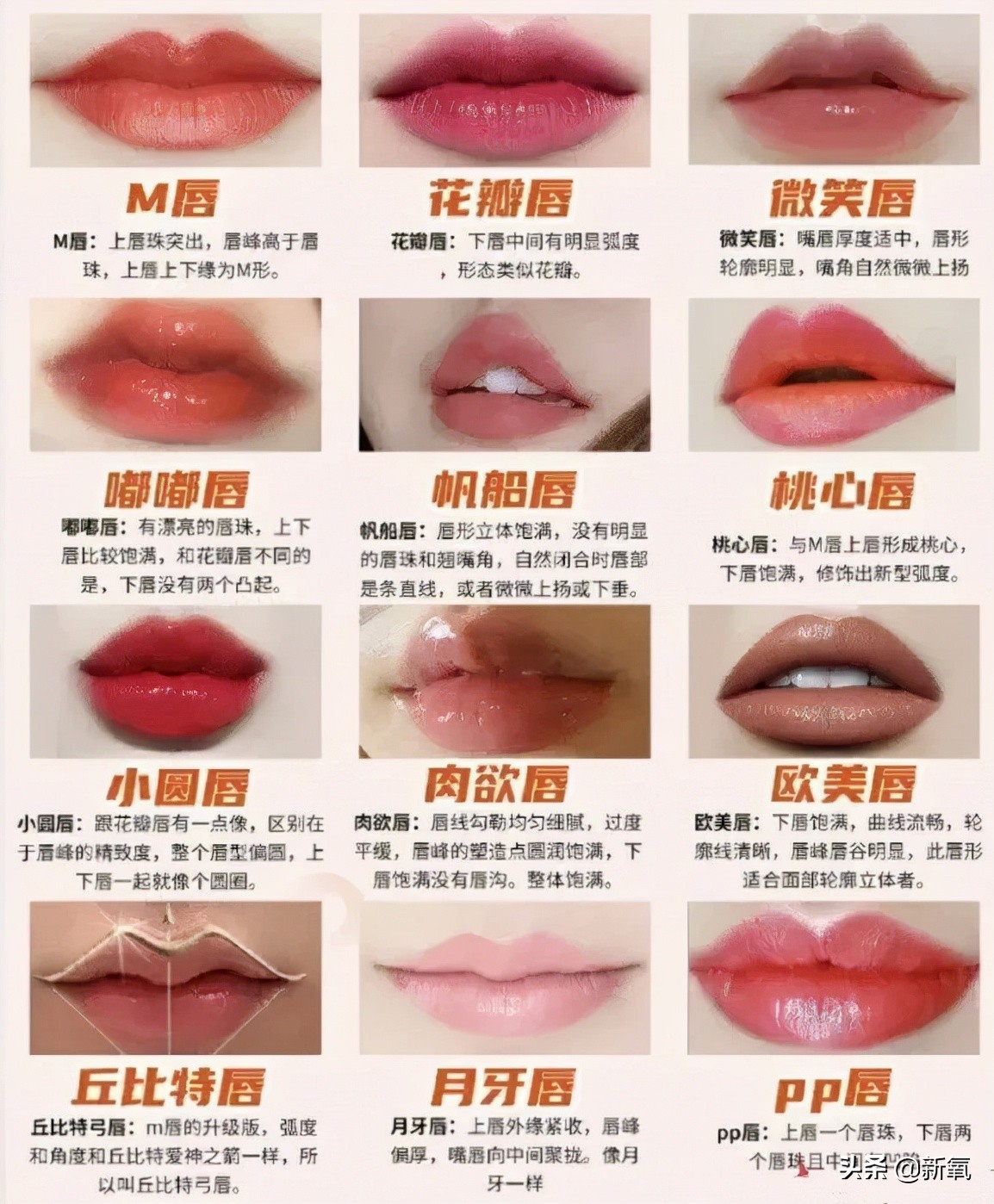 虽然知道她对丰唇很执着，但美女不要再乱折腾了