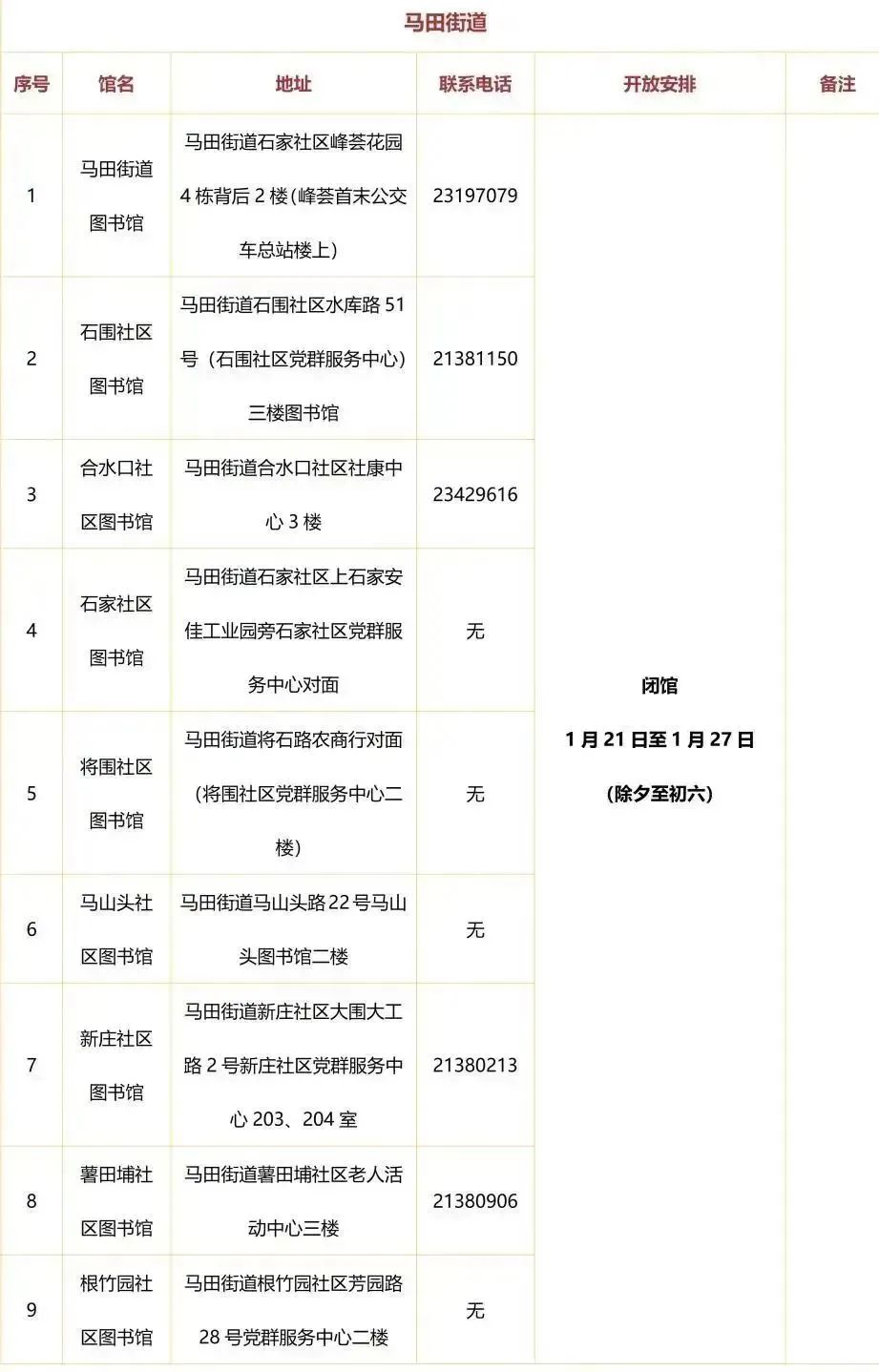 Nice“兔”meetU——光明新春文体活动攻略~等你来Pick！