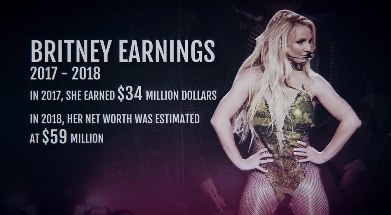 布兰妮三婚,布兰妮30岁