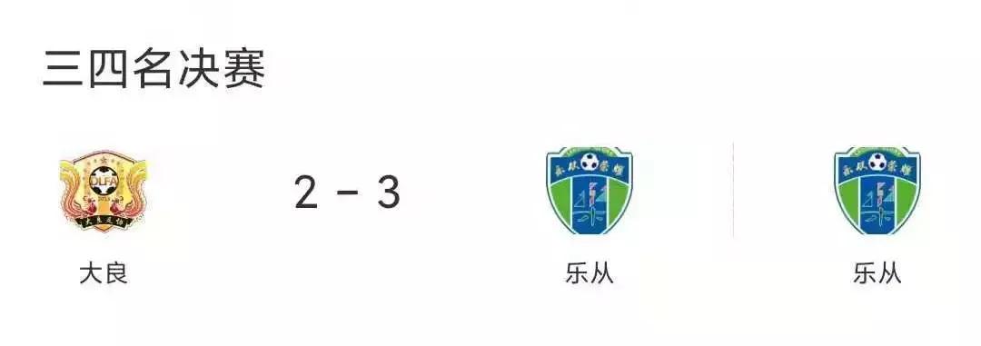 北滘队夺冠！2021年顺德区第三届市*运民**动会11人制足球联赛落幕