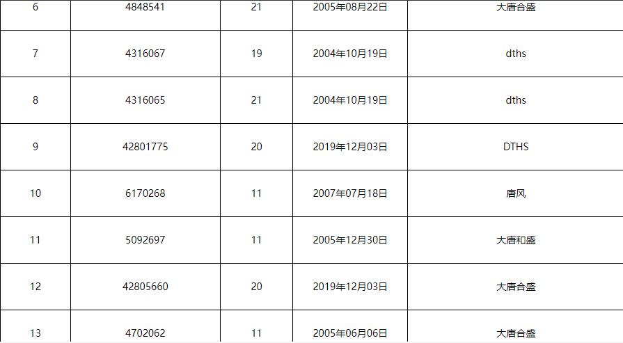 大唐合盛瓷砖官网价格,大唐合盛商标