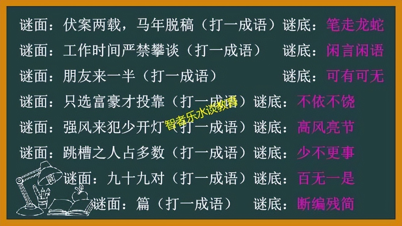648个猜成语小游戏合集，益智游戏开发逻辑思维能力和判断能力