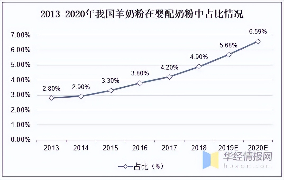 谁在抢大宗商品,谁在抢tiktok市场