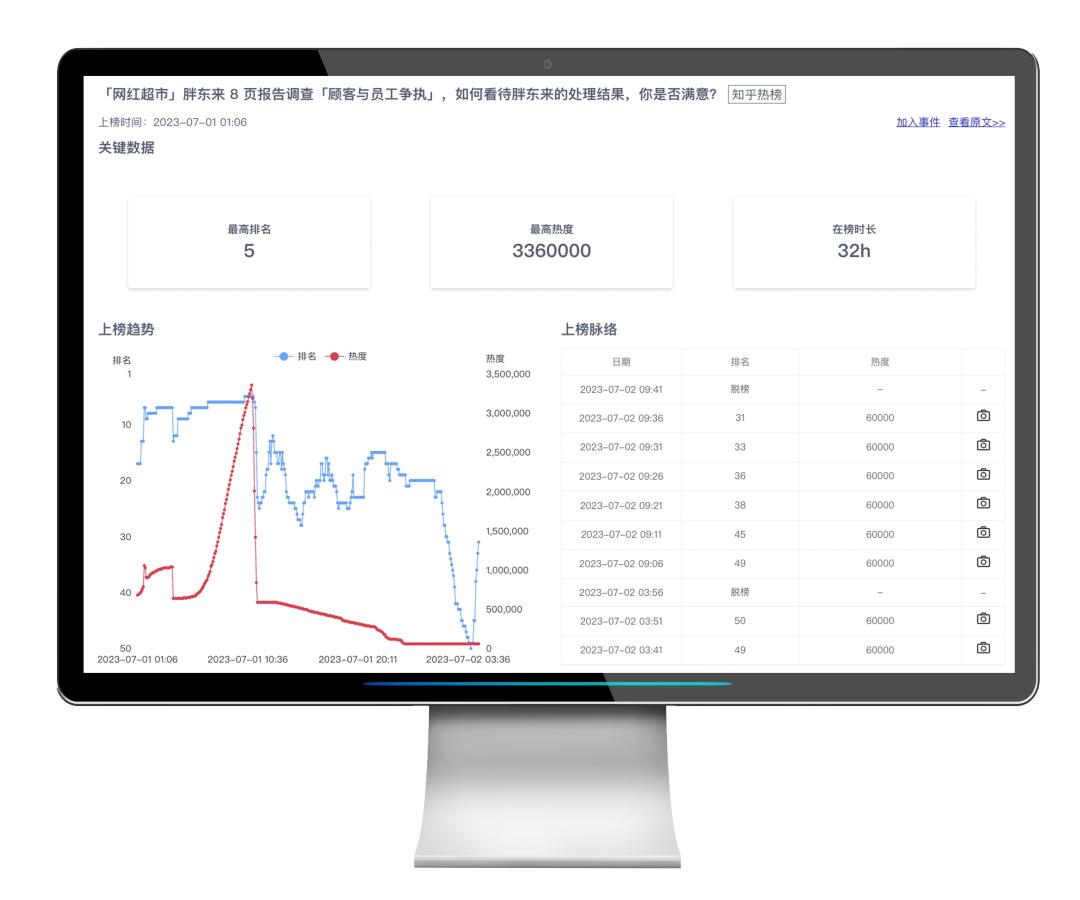 胖东来调查报告学习心得,胖东来调研报告pdf