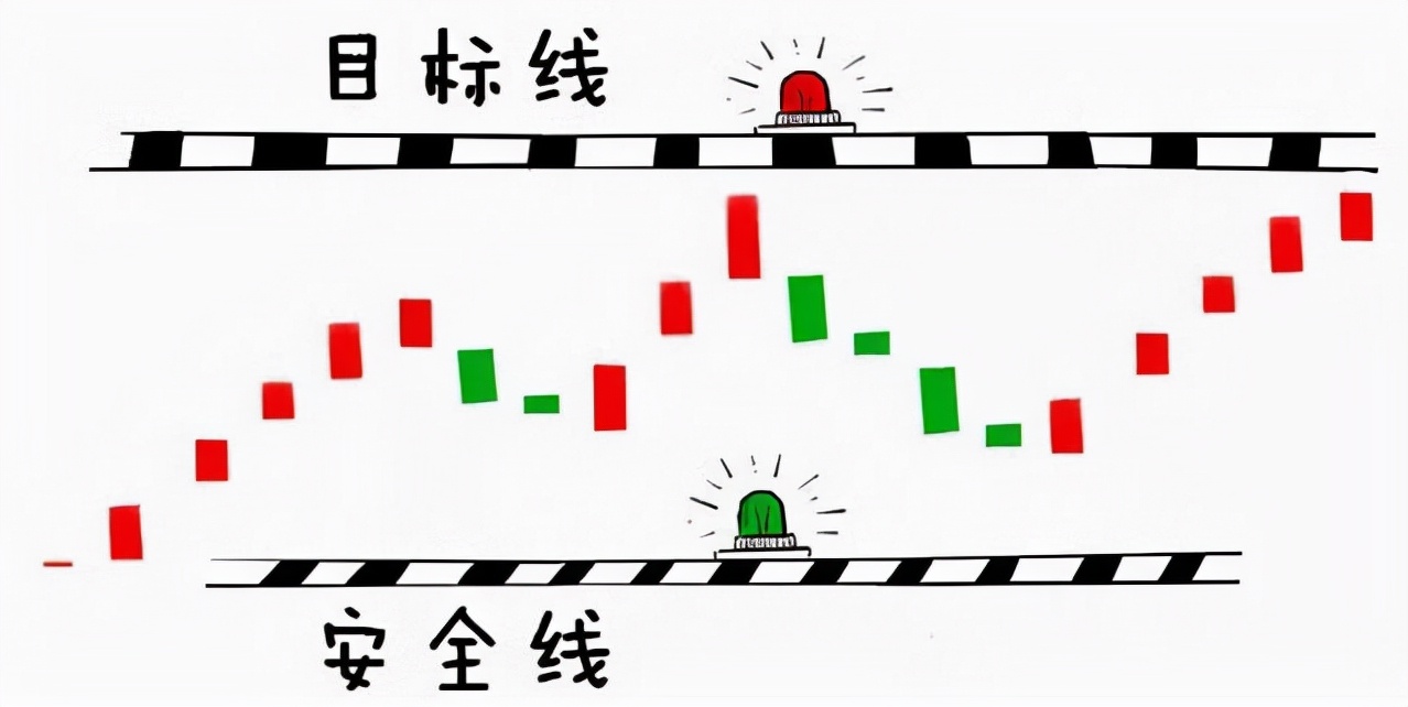 炒股最简单有效的赚钱方法,普通人靠炒股赚钱真的有那么难吗