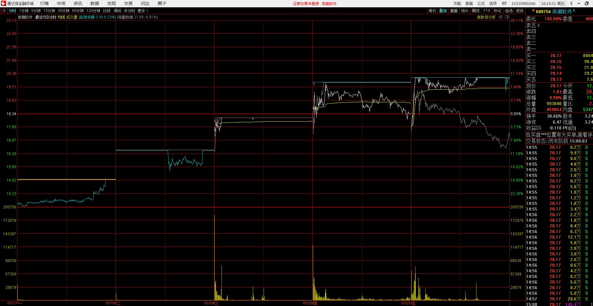 吉视传媒近期如何,吉视传媒是怎么回事