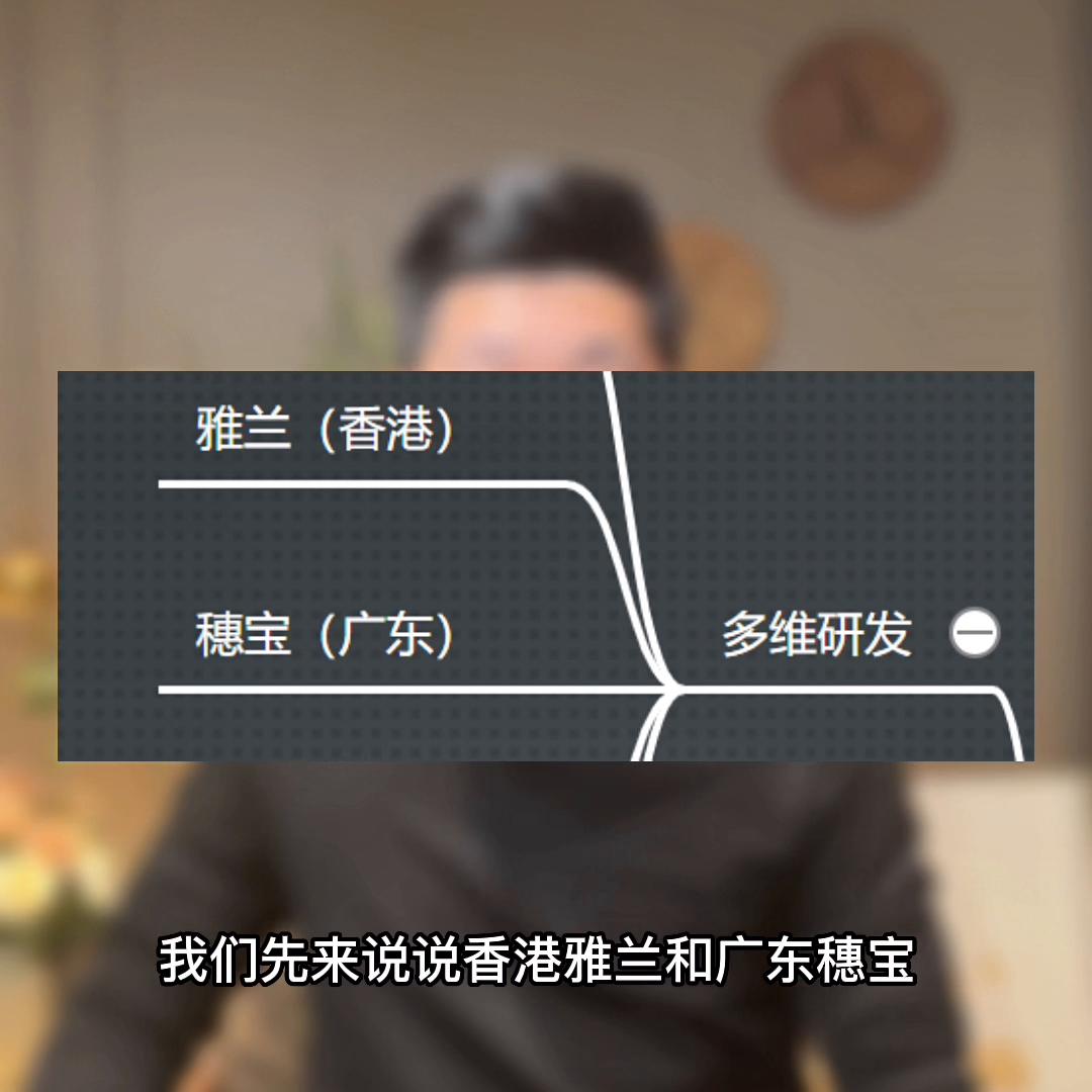 5.如何找到你的真命床垫？2000与20000的床...