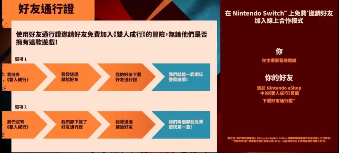 双人成行ns/switch版不买游戏怎么玩双人成行ns详细游玩教程分享