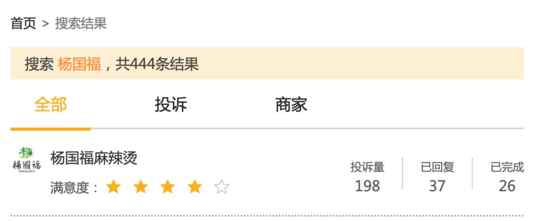 “麻辣烫第一股”，杨国福，递表港交所