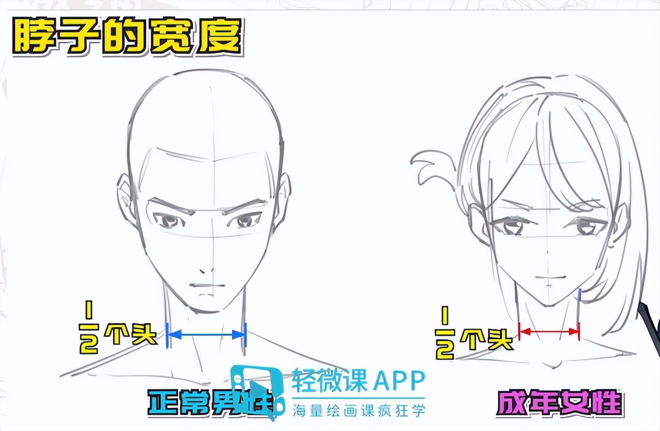 萌新如何画漫画人,萌新画人物教程