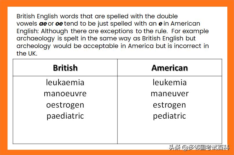 多邻国多邻国英语测试,多邻国怎么学习英语语法