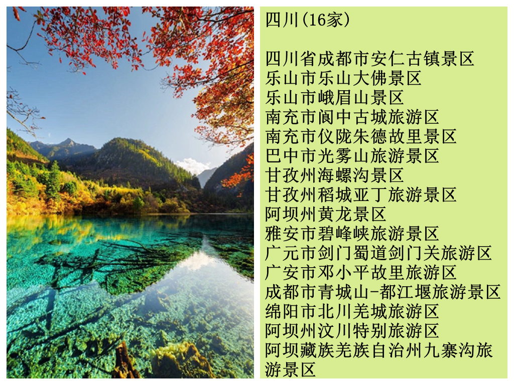 中国十大5a旅游景点排名前十,中国十大5a旅游景点排名