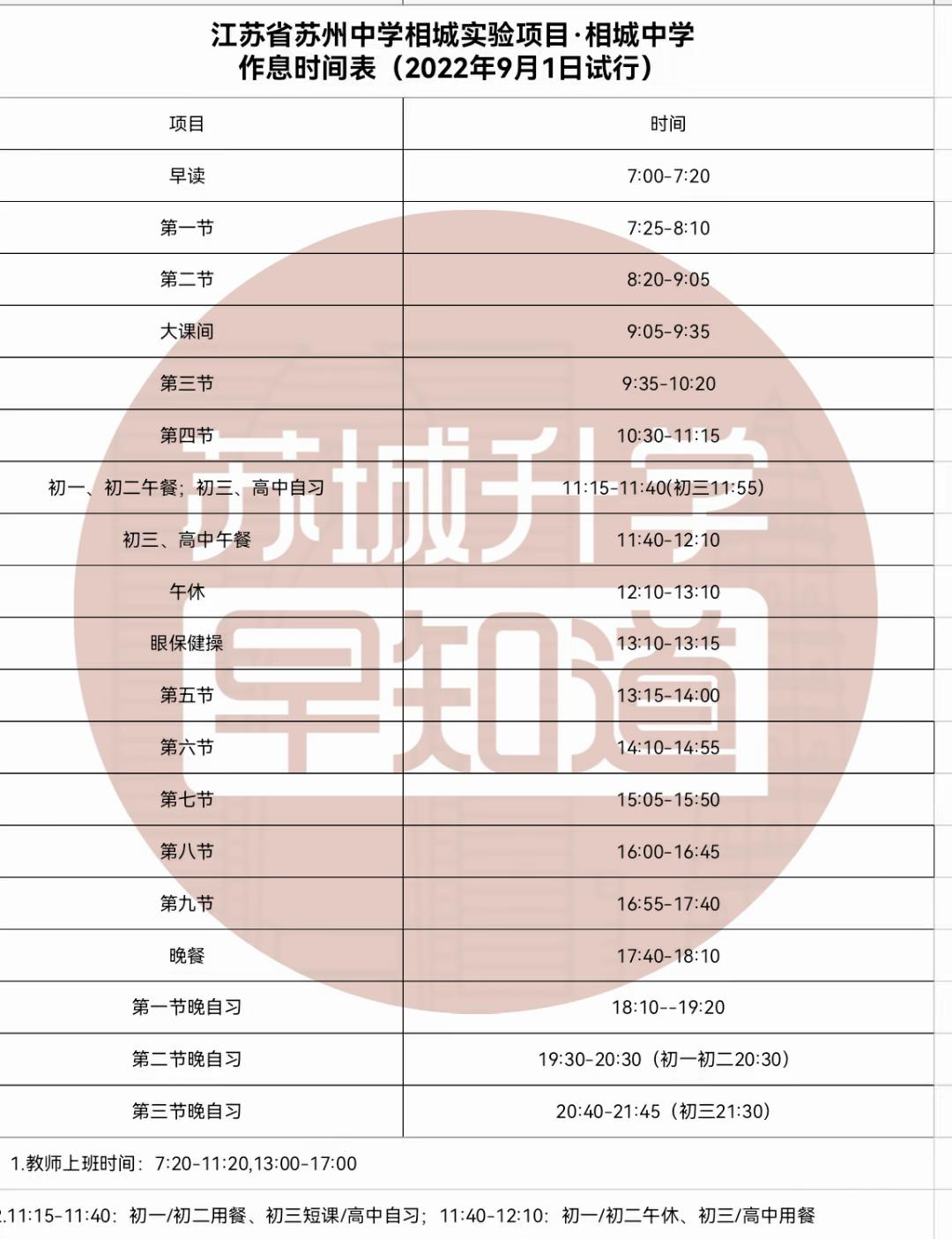 苏州小学上课作息时间,苏州学校几点钟放学