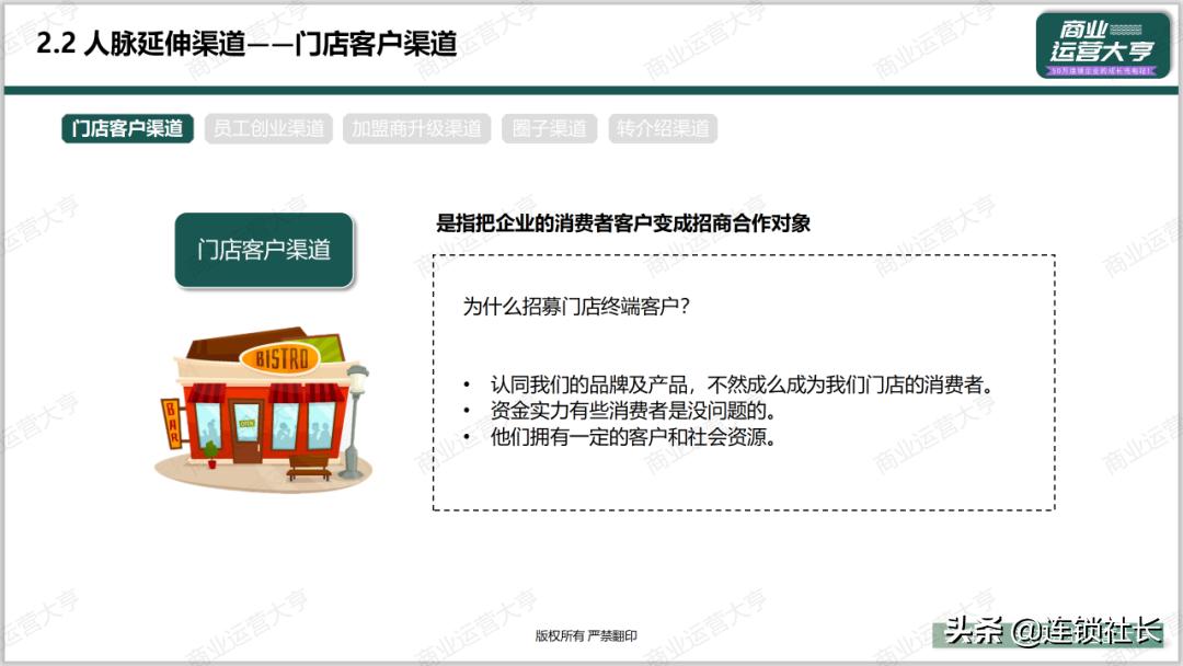 招商怎么建渠道,怎么打通渠道使招商不再难