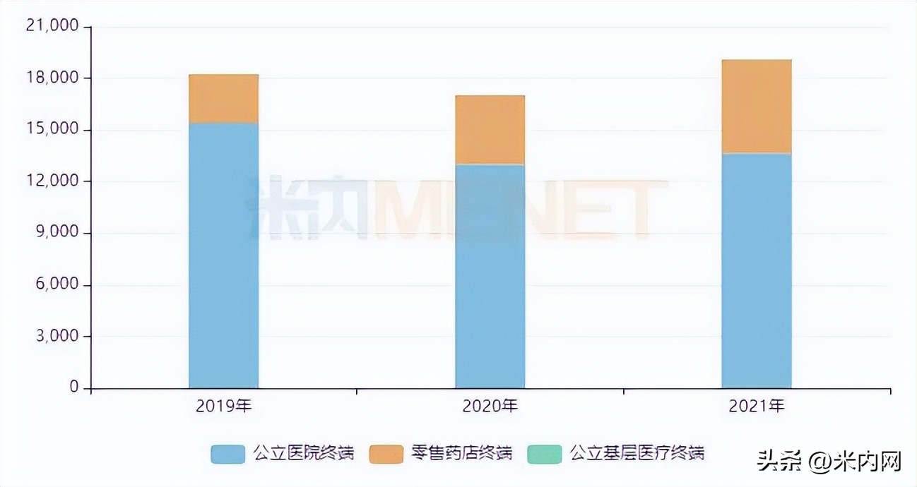 江苏药企发威，拿下畅销皮炎药首仿