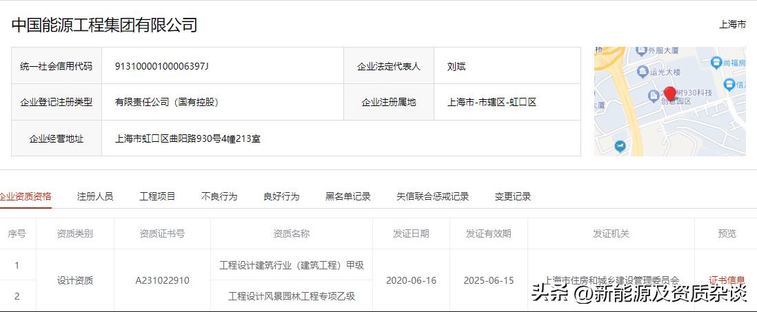 中国能源工程集团有限公司待遇,中国能源工程集团有限公司