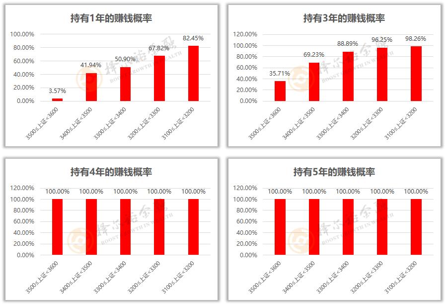 市场营销中怎么安抚客户,基金市场营销的主要销售策略
