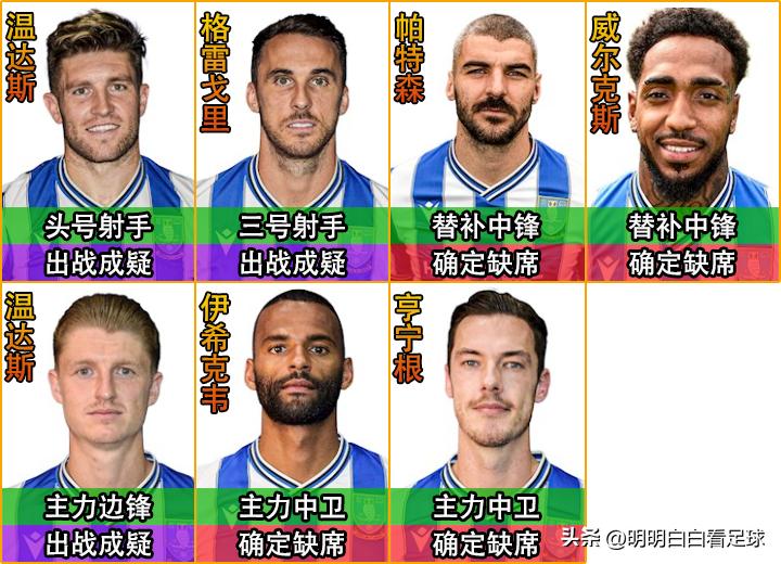 巴恩斯利对谢周三比分预测红单,英甲巴恩斯利vs谢周三