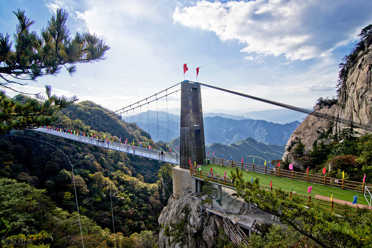 洛阳市最新6项工程项目,洛阳市重点工程建成投产消息