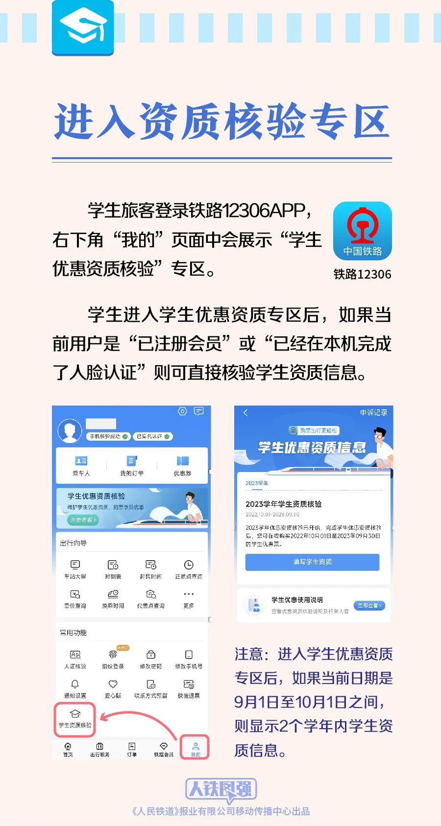 学生购买火车票有优惠规定,学生买火车票不再限制优惠时段