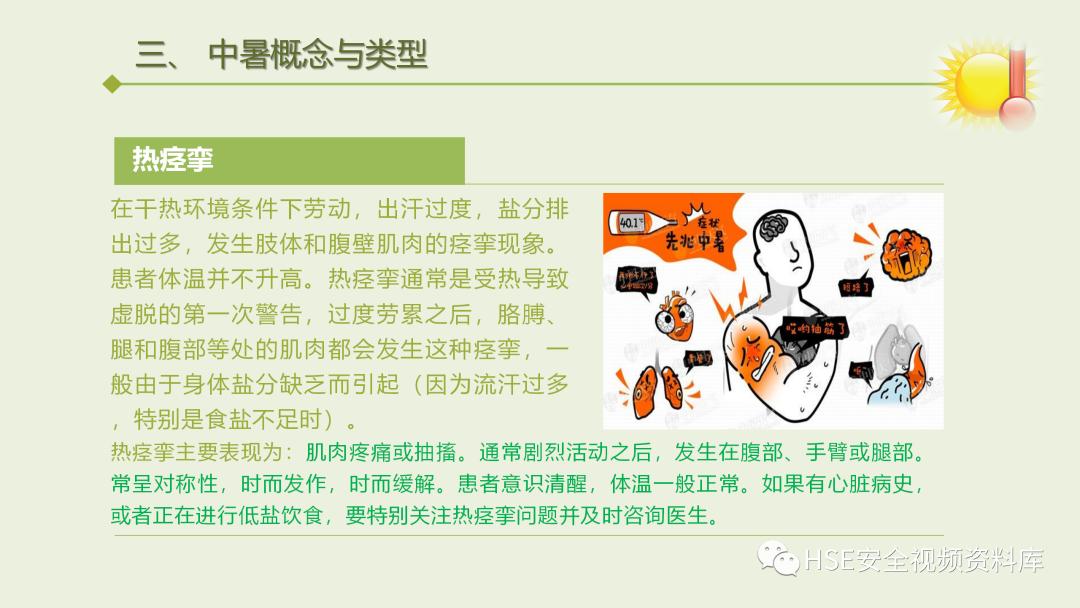 中暑急救课件ppt免费,夏季防高温中暑培训ppt课件
