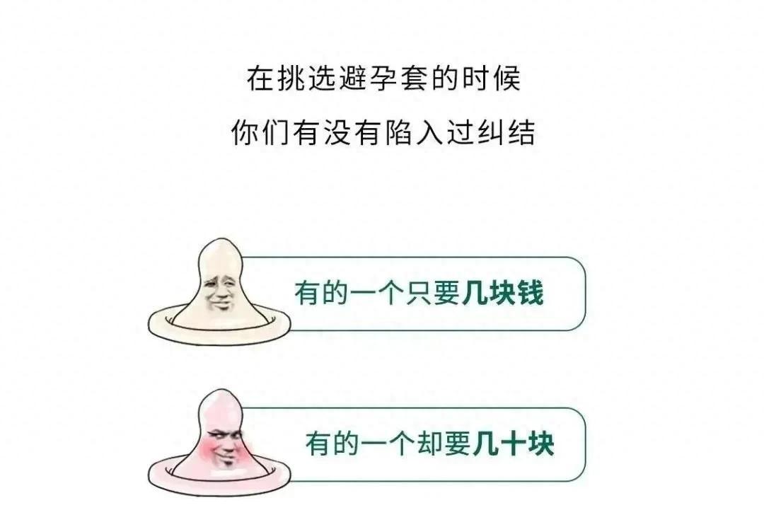 避孕套选购攻略：便宜的能否和贵的媲美？