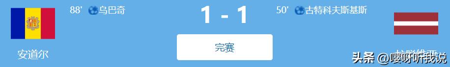 拉脱维亚晋级欧洲杯,欧国联德国胜意大利门将