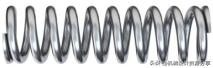 压缩弹簧的主要参数是什么,压缩弹簧数量怎么计算